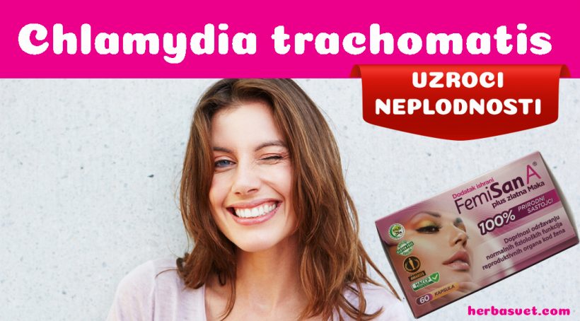 Chlamydia trachomatis, hlamidija i Femisan A kapsule
