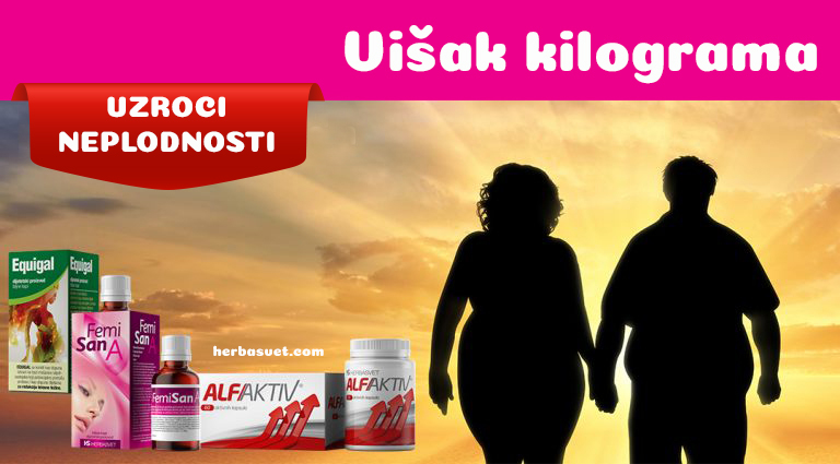 Gojaznost, proizvodi Herba Sveta