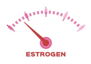 promena nivoa estrogena