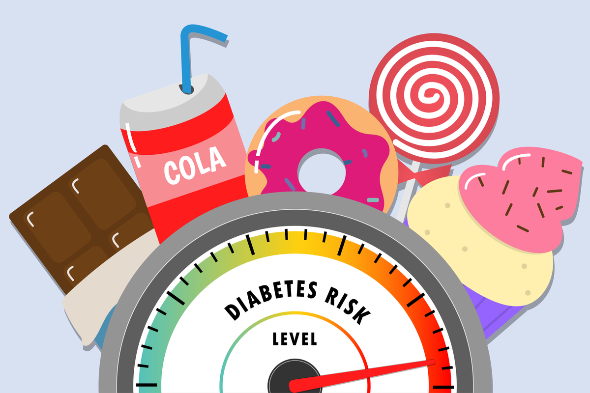 Hrana koja povećava rizik od dijabetesa