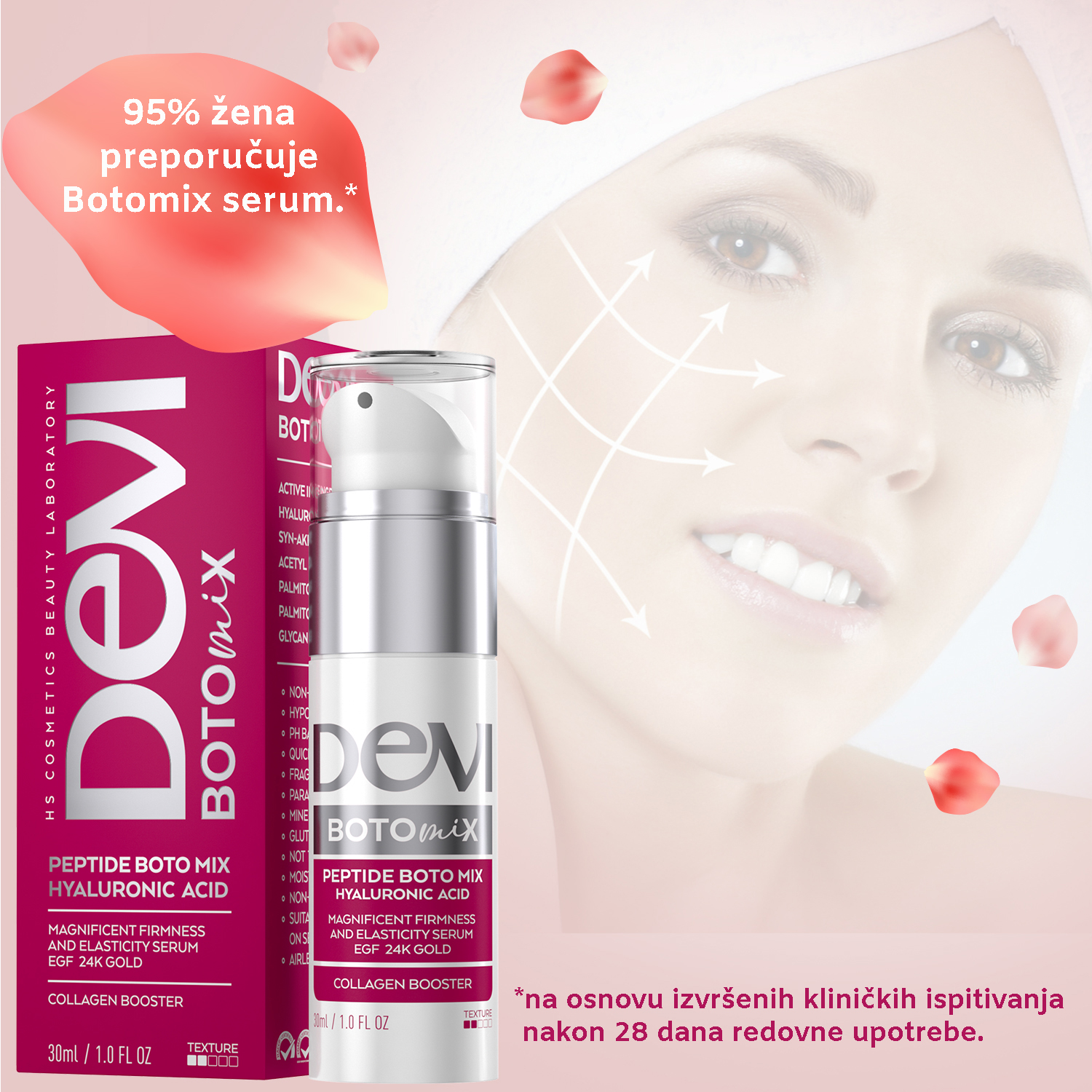 Botomix serum sadrži najkvalitetniji hijaluron